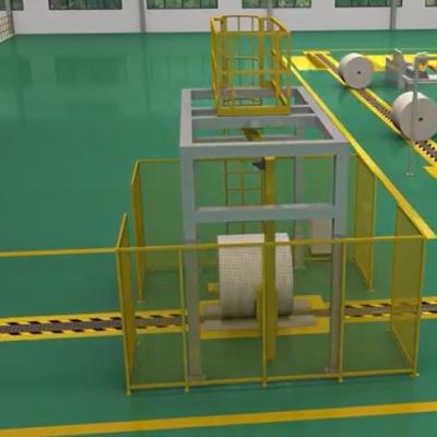 非织造后道包装解决方案