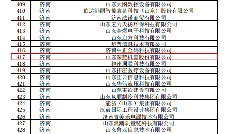 热烈庆祝深蓝机器荣获2022年度山东省“专精特新”企业认证