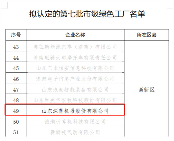深蓝机器 深蓝机器