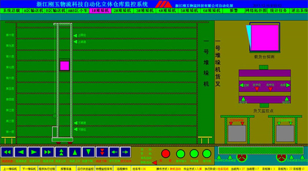 自动化立体仓库监视系统