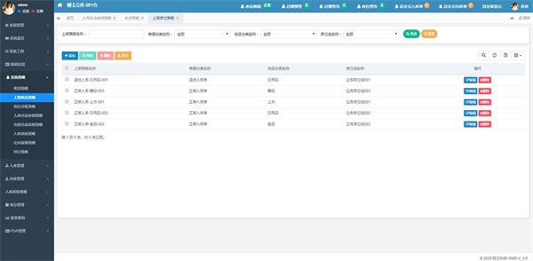 多种可配置策略 多种可配置策略